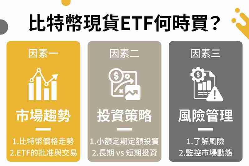 比特币ETF是什么？比特币ETF的优点和缺点是什么？